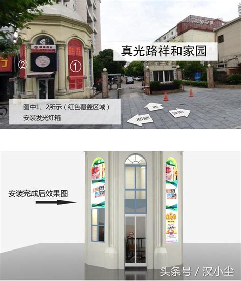 開店選址分析|如何選對地點開店？掌握這些選址秘訣，你的生意將穩。